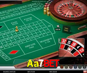 Aa7Bet